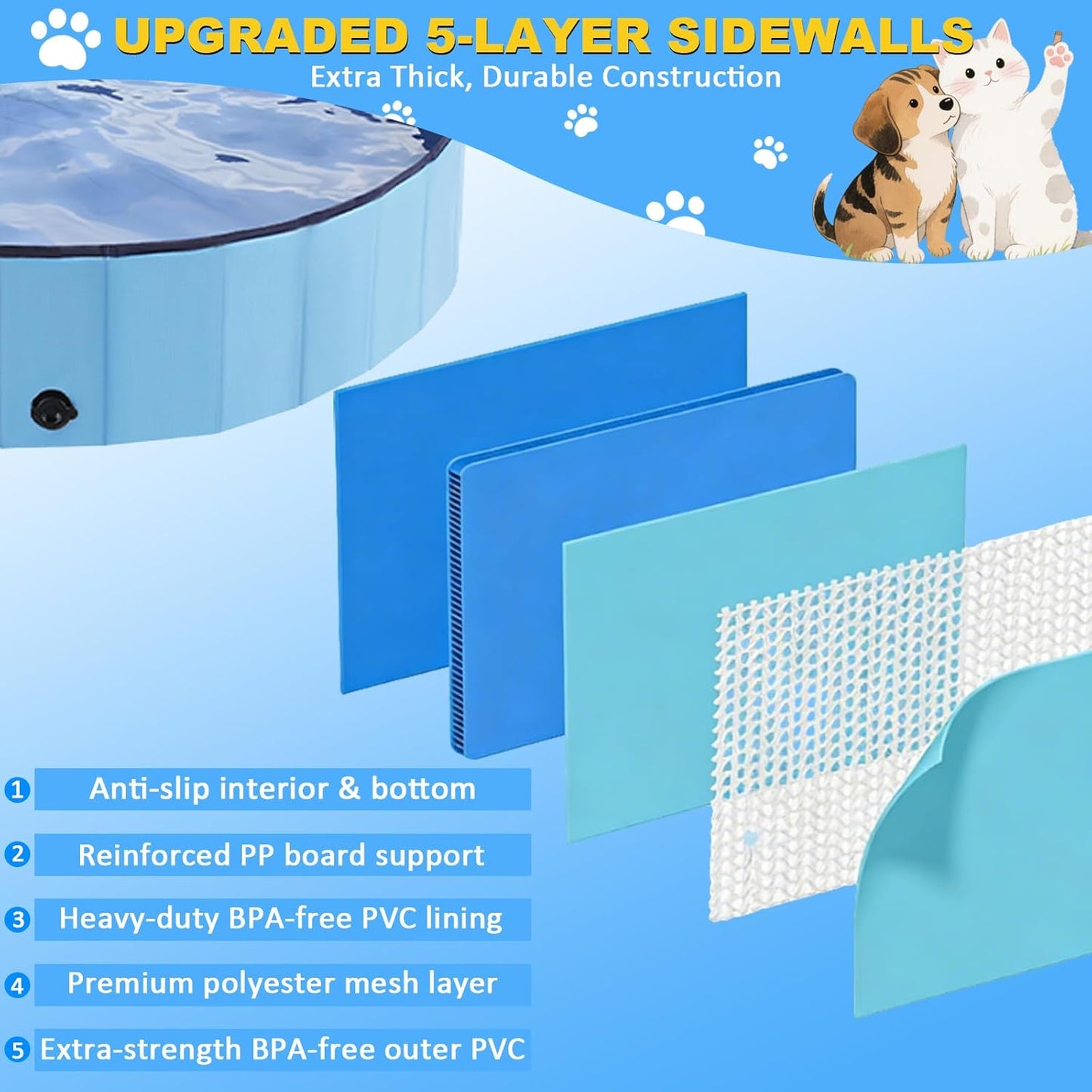 Eooqi Foldable Plastic Dog Pool, Collapsible Pet Bath Tub & Wading Pool, Portable Hard-Side Dog Swimming Pool for Outdoor & Backyard Use, Puppies, Small & Medium Dogs, Cats and Kids (Blus, 32"-S)