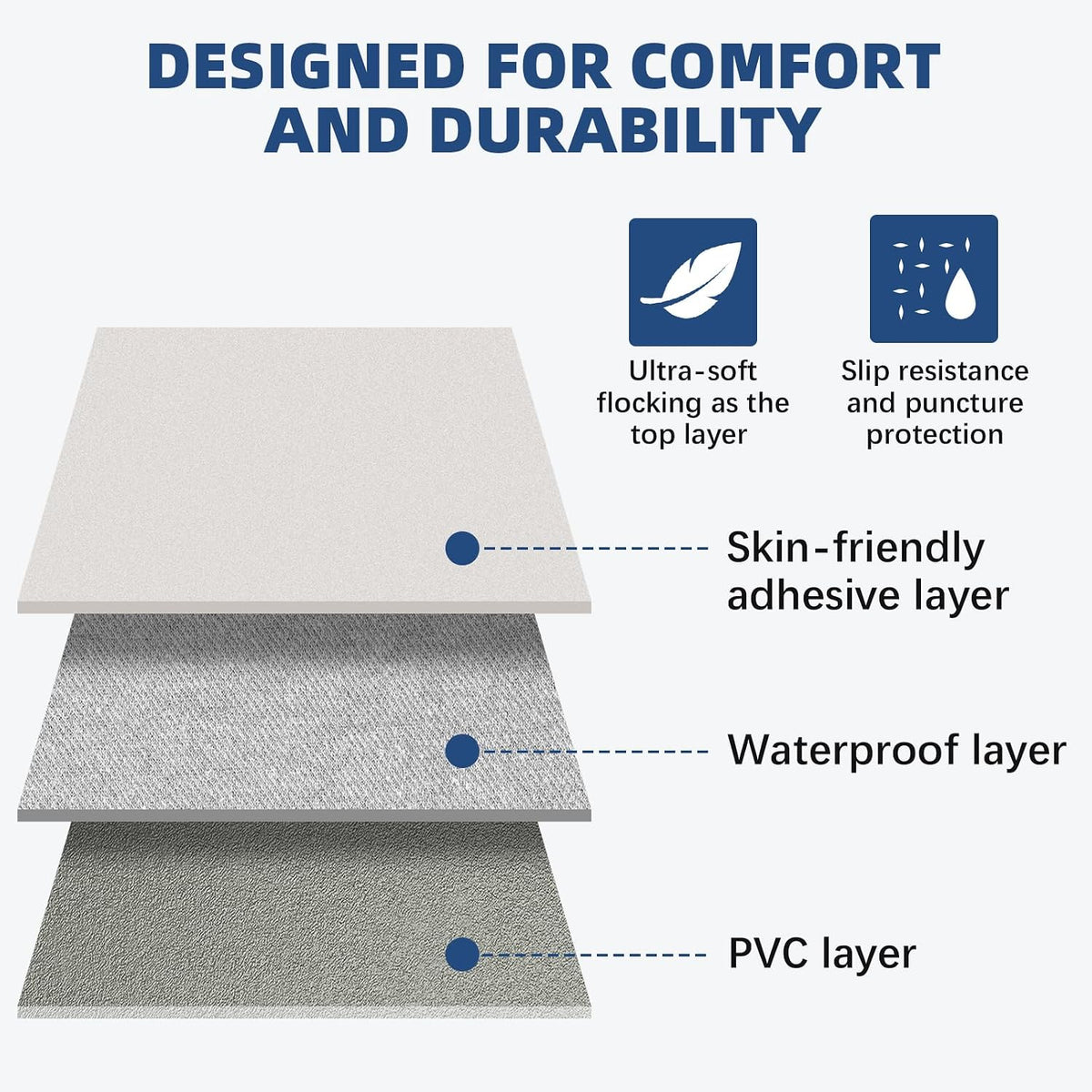 KMZ SUV air mattress B0DHZH1TFF — product image 7